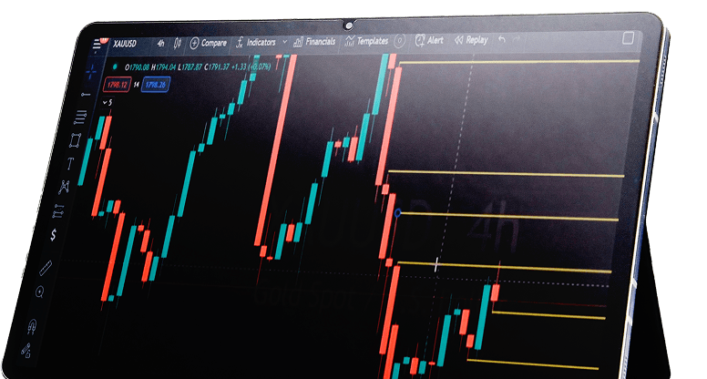 Forex trading chart on tablet